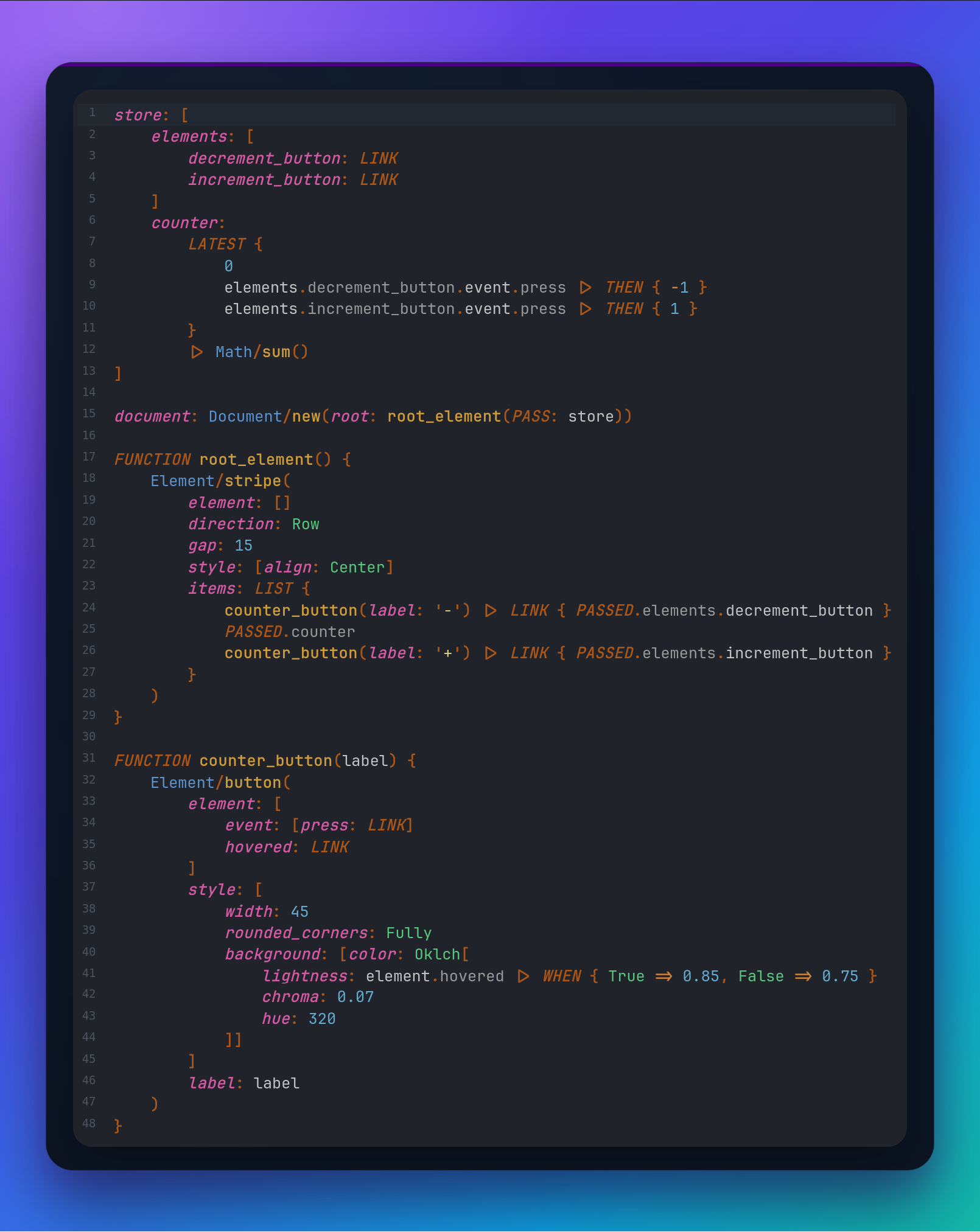 complex counter example